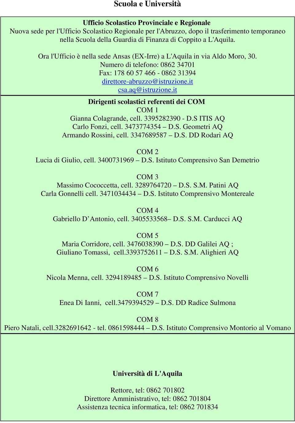 aq@istruzione.it Dirigenti scolastici referenti dei COM COM 1 Gianna Colagrande, cell. 3395282390 - D.S ITIS AQ Carlo Fonzi, cell. 3473774354 D.S. Geometri AQ Armando Rossini, cell. 3347689587 D.S. DD Rodari AQ COM 2 Lucia di Giulio, cell.