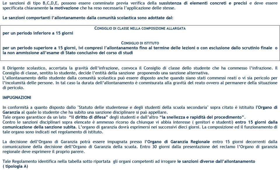 Le sanzioni comportanti l allontanamento dalla comunità scolastica sono adottate dal: per un periodo inferiore a 15 giorni CONSIGLIO DI CLASSE NELLA COMPOSIZIONE ALLARGATA CONSIGLIO DI ISTITUTO per