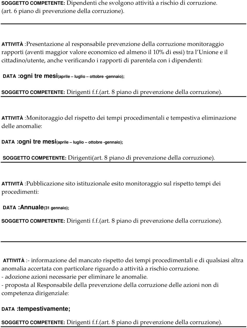 verificando i rapporti di parentela con i dipendenti: DATA :ogni tre mesi(aprile luglio ottobre -gennaio); SOGGETTO COMPETENTE: Dirigenti f.f.(art. 8 piano di prevenzione della corruzione).