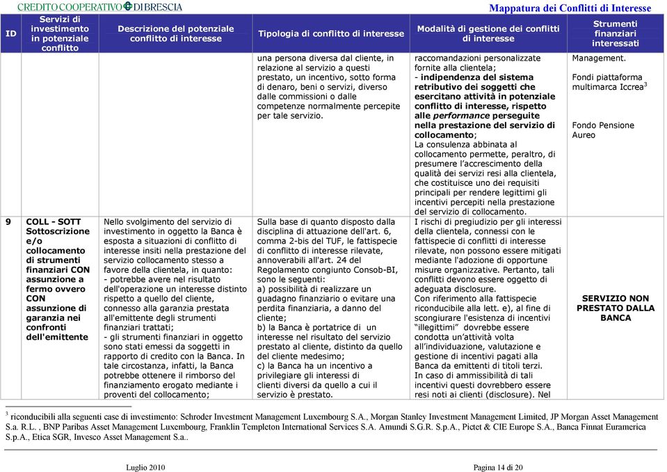 distinto rispetto a quello del cliente, connesso alla garanzia prestata all'emittente degli strumenti trattati; - gli strumenti in oggetto sono stati emessi da soggetti in rapporto di credito con la