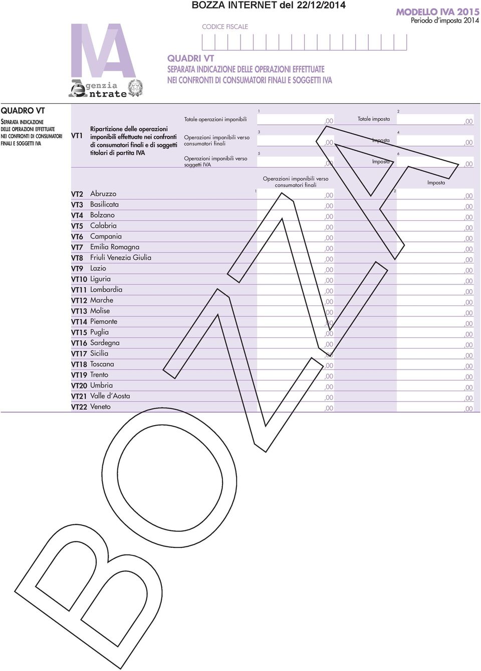 partita IVA Totale operazioni imponibili Operazioni imponibili verso consumatori finali Operazioni imponibili verso soggetti IVA Totale imposta Imposta Imposta 6 VT Abruzzo VT Basilicata VT Bolzano