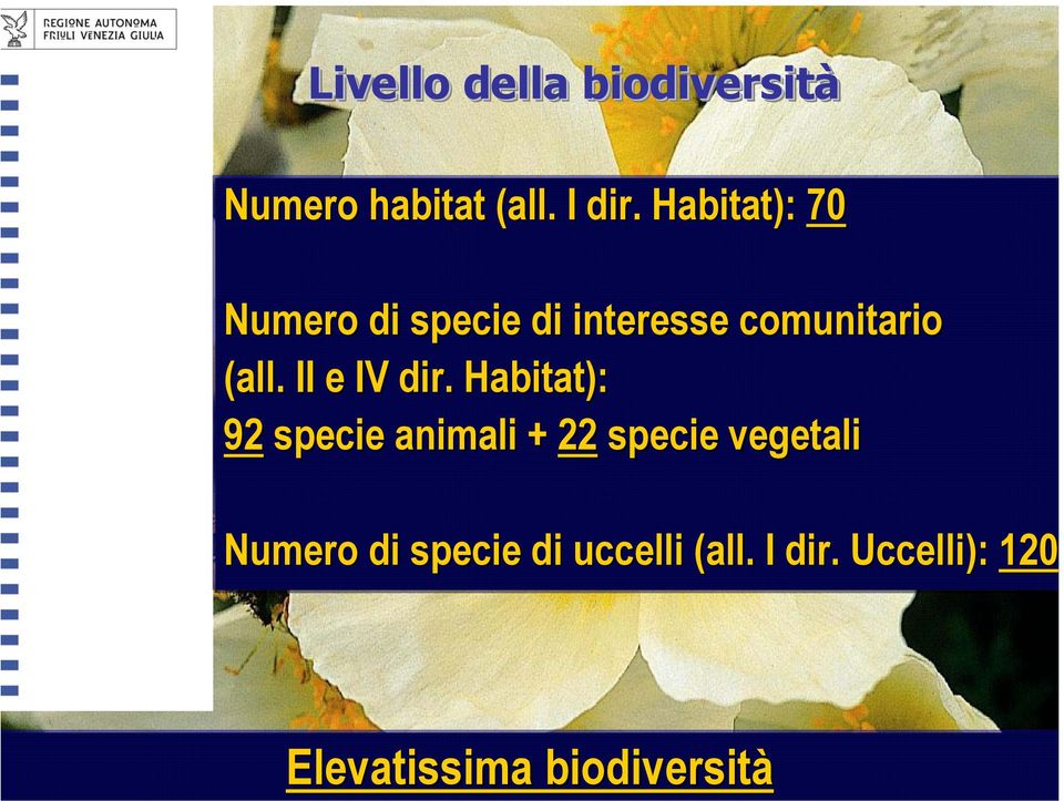 Habitat): 70 Numero di specie di interesse comunitario (all.