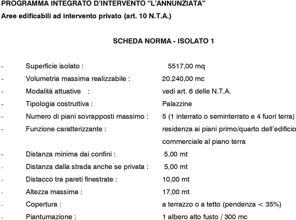 - Tipologia costruttiva : Palazzine - Numero di piani sovrapposti massimo : 5 (1 interrato o seminterrato e 4 fuori terra) - Funzione caratterizzante : residenza ai piani primo/quarto