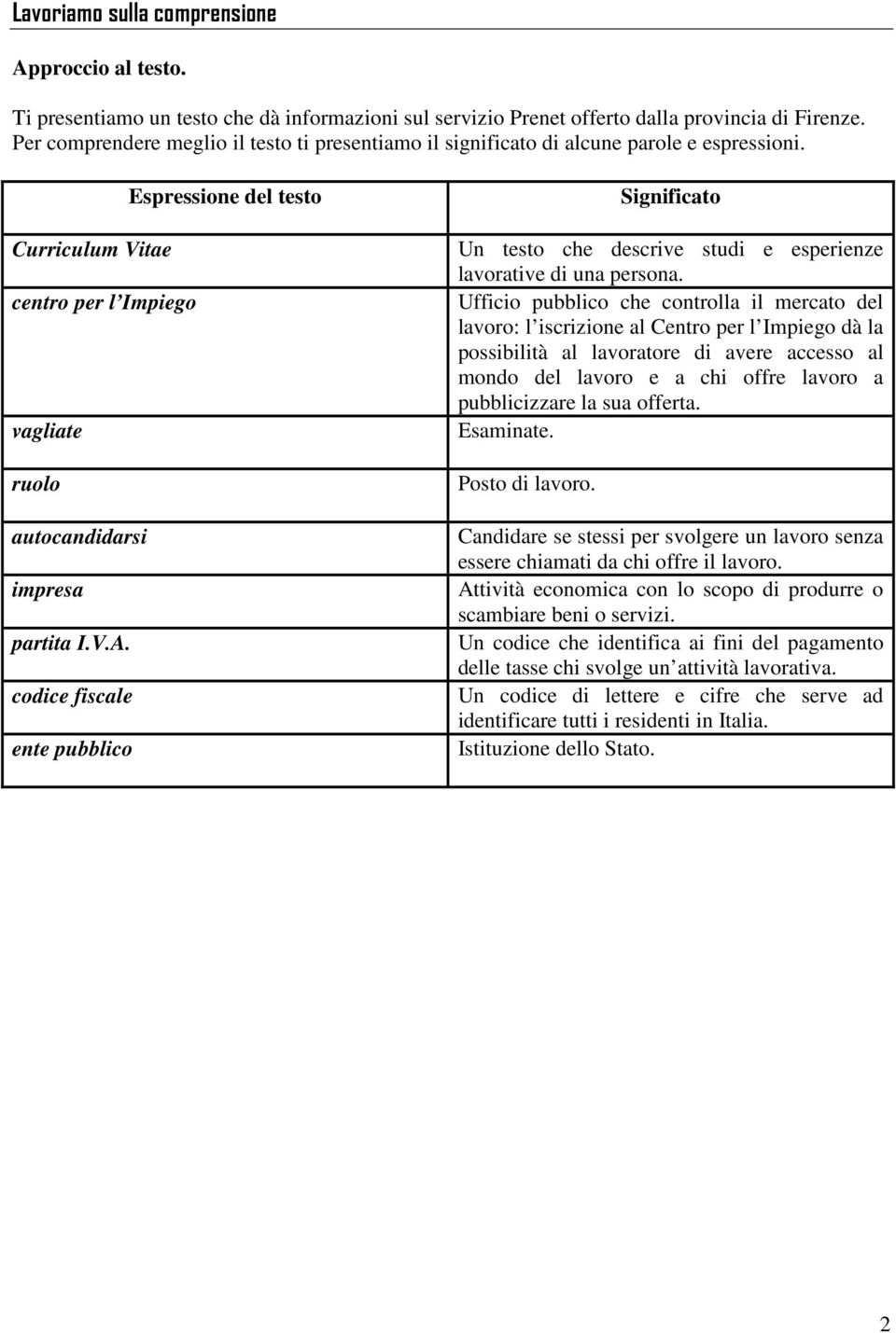 Espressione del testo Curriculum Vitae centro per l Impiego vagliate ruolo autocandidarsi impresa partita I.V.A.