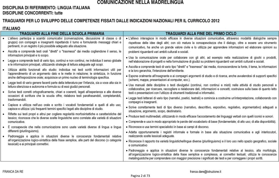 turno e formulando messaggi chiari e pertinenti, in un registro il più possibile adeguato alla situazione.