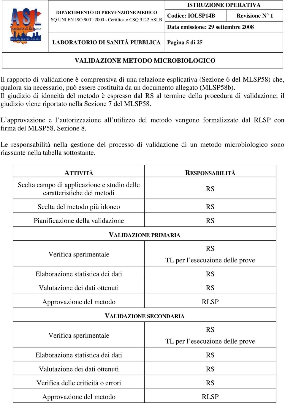 L approvazione e l autorizzazione all utilizzo del metodo vengono formalizzate dal RLSP con firma del MLSP58, Sezione 8.