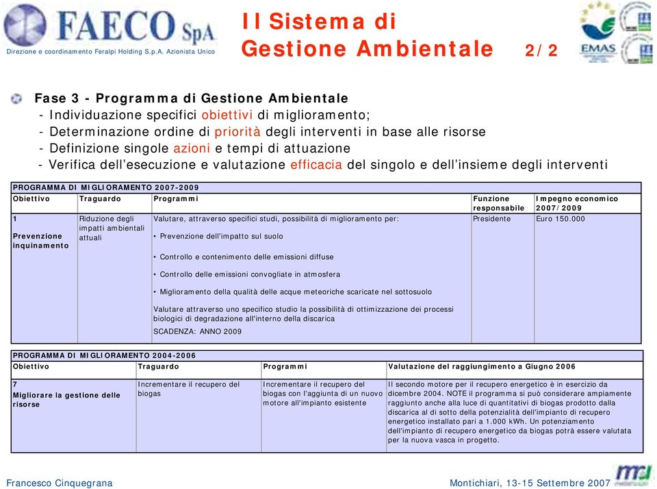 Obiettivo Traguardo Programmi Funzione responsabile 1 Riduzione degli Valutare, attraverso specifici studi, possibilità di miglioramento per: impatti ambientali Prevenzione inquinamento attuali