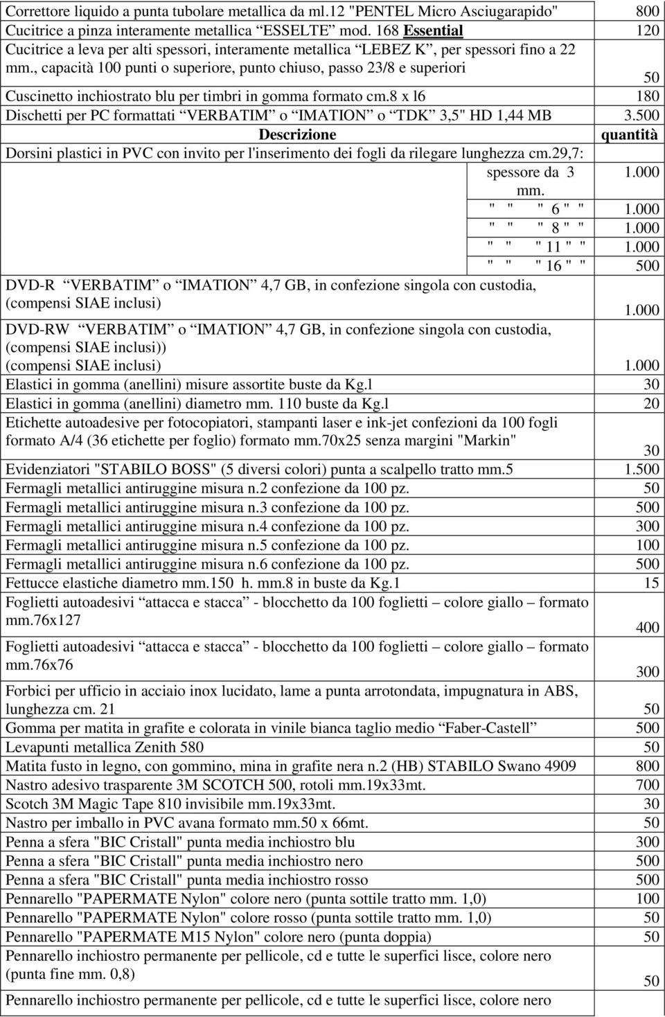 , capacità 100 punti o superiore, punto chiuso, passo 23/8 e superiori 50 Cuscinetto inchiostrato blu per timbri in gomma formato cm.