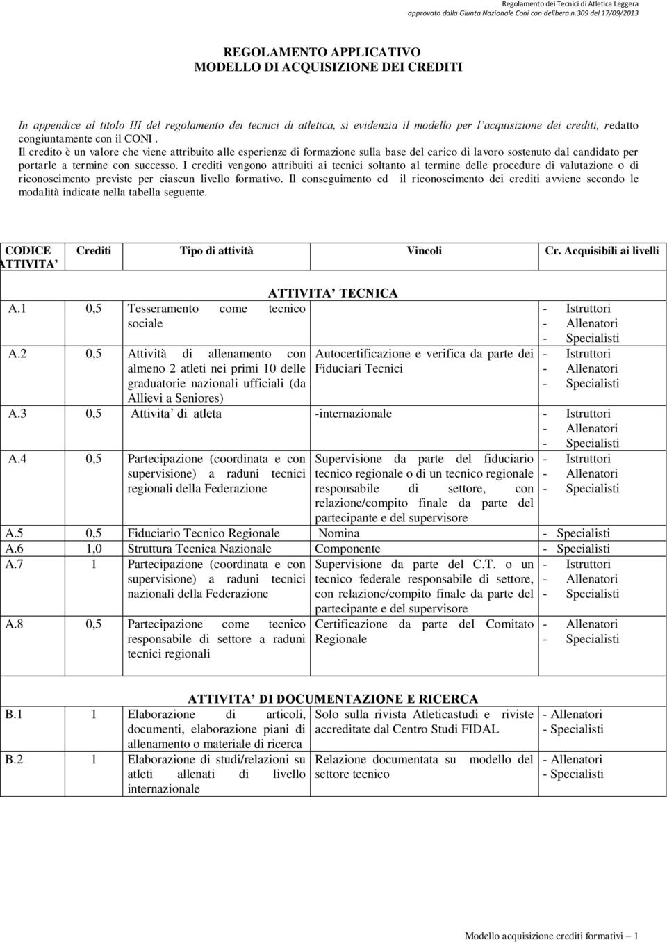 I crediti vengono attribuiti ai tecnici soltanto al termine delle procedure di valutazione o di riconoscimento previste per ciascun livello formativo.