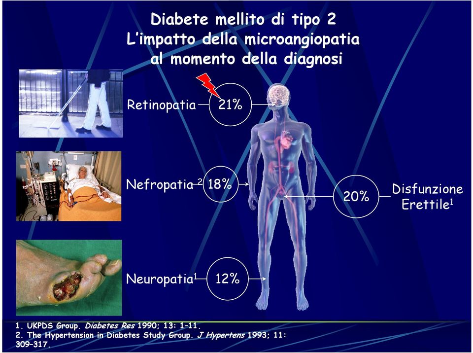 1 Neuropatia 1 12% 1. UKPDS Group. Diabetes Res 1990; 13: 1 11. 11. 2.