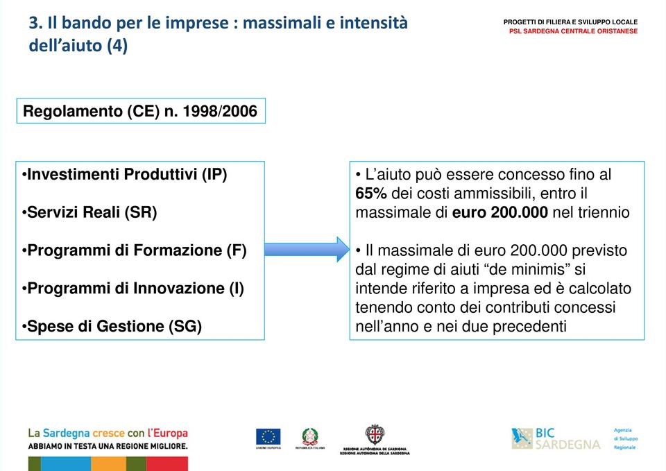 Gestione (SG) L aiuto può essere concesso fino al 65% dei costi ammissibili, entro il massimale di euro 200.