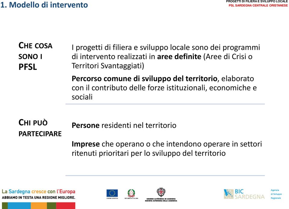 territorio, elaborato con il contributo delle forze istituzionali, economiche e sociali CHI PUÒ PARTECIPARE Persone