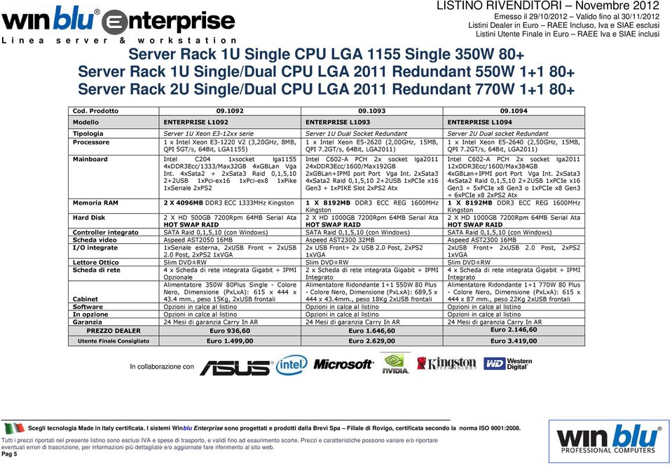 1094 Modello ENTERPRISE L1092 ENTERPRISE L1093 ENTERPRISE L1094 Tipologia Server 1U Xeon E3-12xx serie Server 1U Dual Socket Redundant Server 2U Dual socket Redundant 1 x Intel Xeon E3-1220 V2