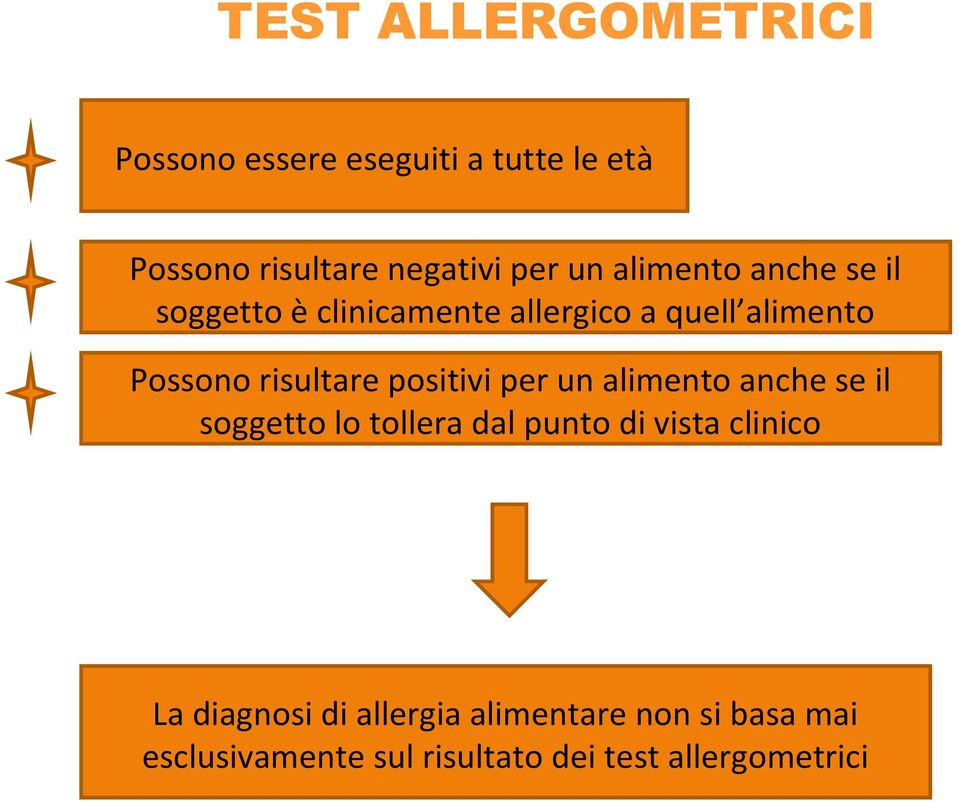 positivi per un alimento anche se il soggetto lo tollera dal punto di vista clinico La