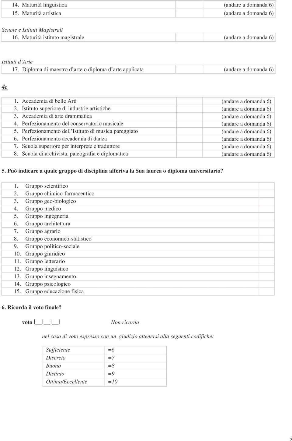 Accademia di arte drammatica (andare a domanda 6) 4. Perfezionamento del conservatorio musicale (andare a domanda 6) 5. Perfezionamento dell Istituto di musica pareggiato (andare a domanda 6) 6.