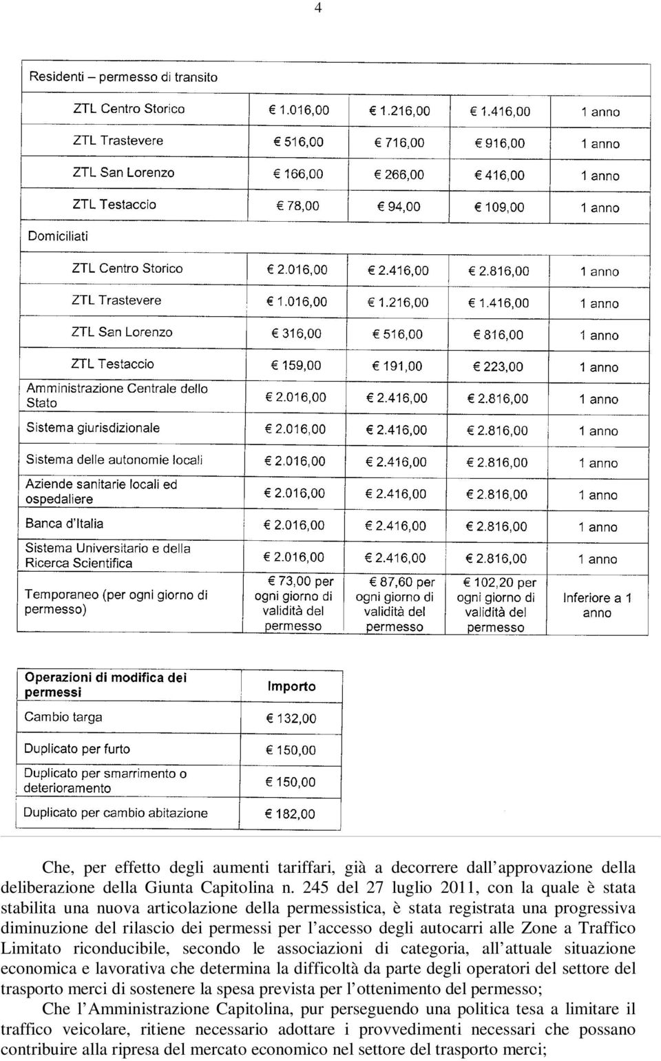 autocarri alle Zone a Traffico Limitato riconducibile, secondo le associazioni di categoria, all attuale situazione economica e lavorativa che determina la difficoltà da parte degli operatori del