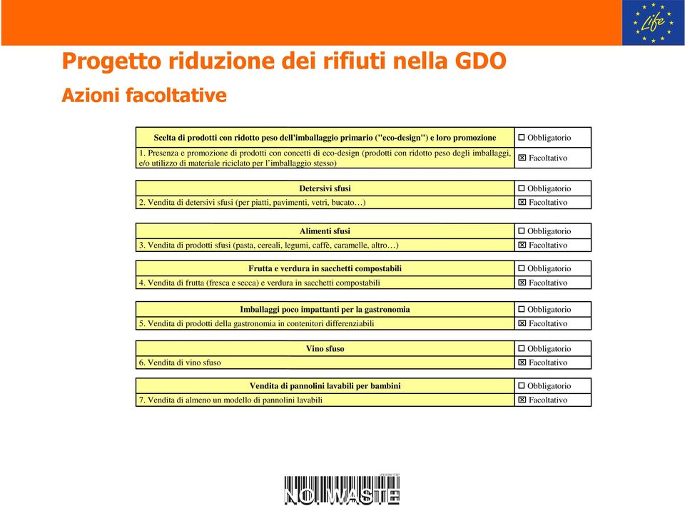 Detersivi sfusi Obbligatorio 2. Vendita di detersivi sfusi (per piatti, pavimenti, vetri, bucato ) Facoltativo Alimenti sfusi Obbligatorio 3.