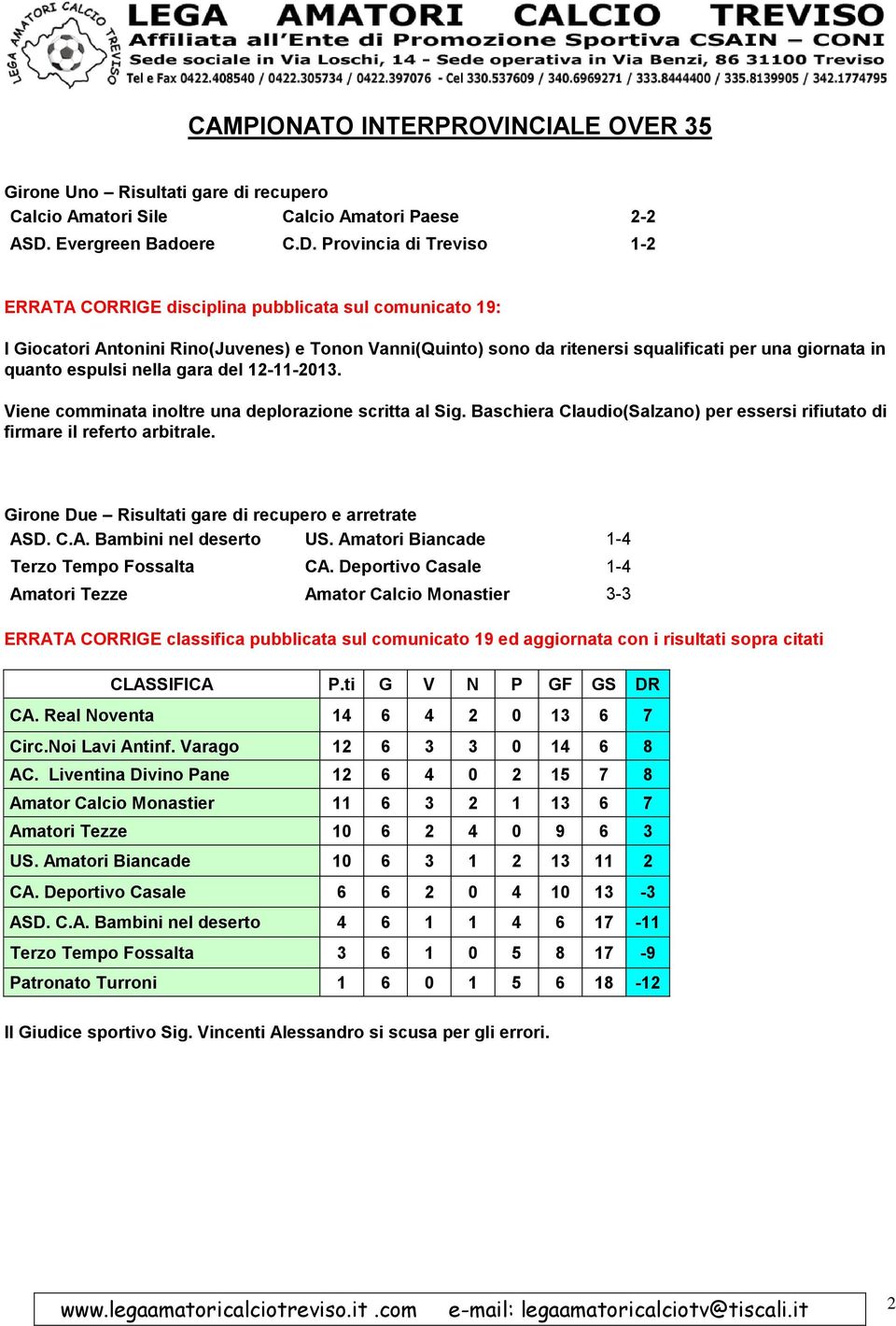 Provincia di Treviso 1-2 ERRATA CORRIGE disciplina pubblicata sul comunicato 19: I Giocatori Antonini Rino(Juvenes) e Tonon Vanni(Quinto) sono da ritenersi squalificati per una giornata in quanto