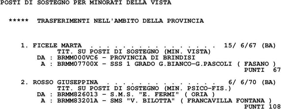 VISTA) A : BRMM07700X - SSS 1 GRADO G.BIANCO-G.PASCOLI ( FASANO ) PUNTI 67 2. ROSSO GIUSEPPINA.