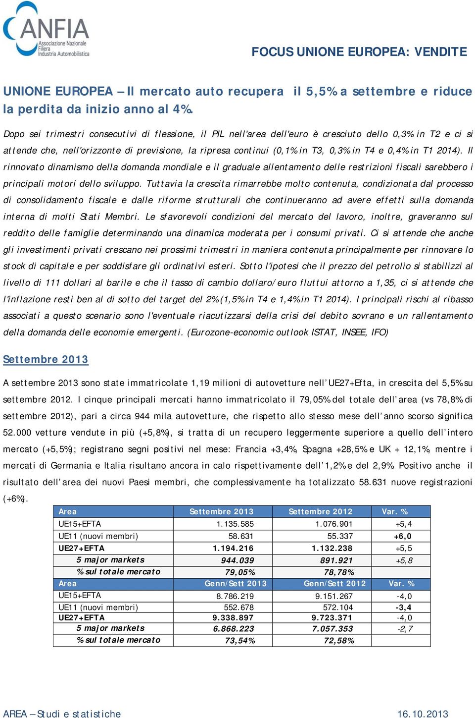 0,4% in T1 2014). Il rinnovato dinamismo della domanda mondiale e il graduale allentamento delle restrizioni fiscali sarebbero i principali motori dello sviluppo.