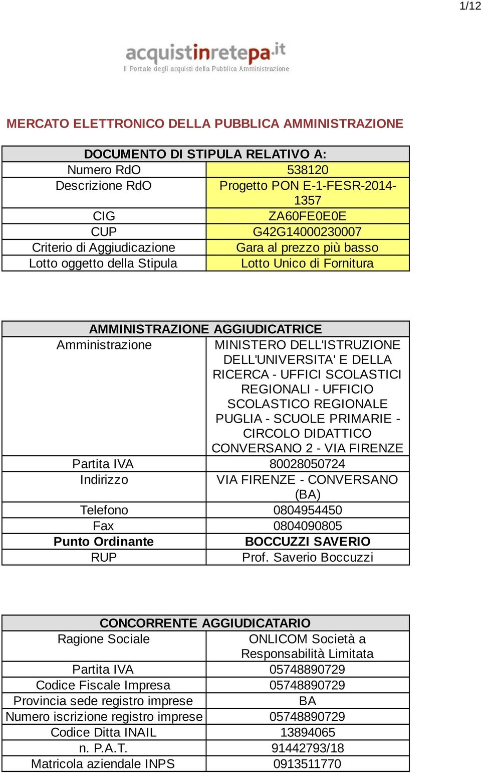 - UFFICI SCOLASTICI REGIONALI - UFFICIO SCOLASTICO REGIONALE PUGLIA - SCUOLE PRIMARIE - CIRCOLO DIDATTICO CONVERSANO 2 - VIA FIRENZE Partita IVA 80028050724 Indirizzo VIA FIRENZE - CONVERSANO (BA)