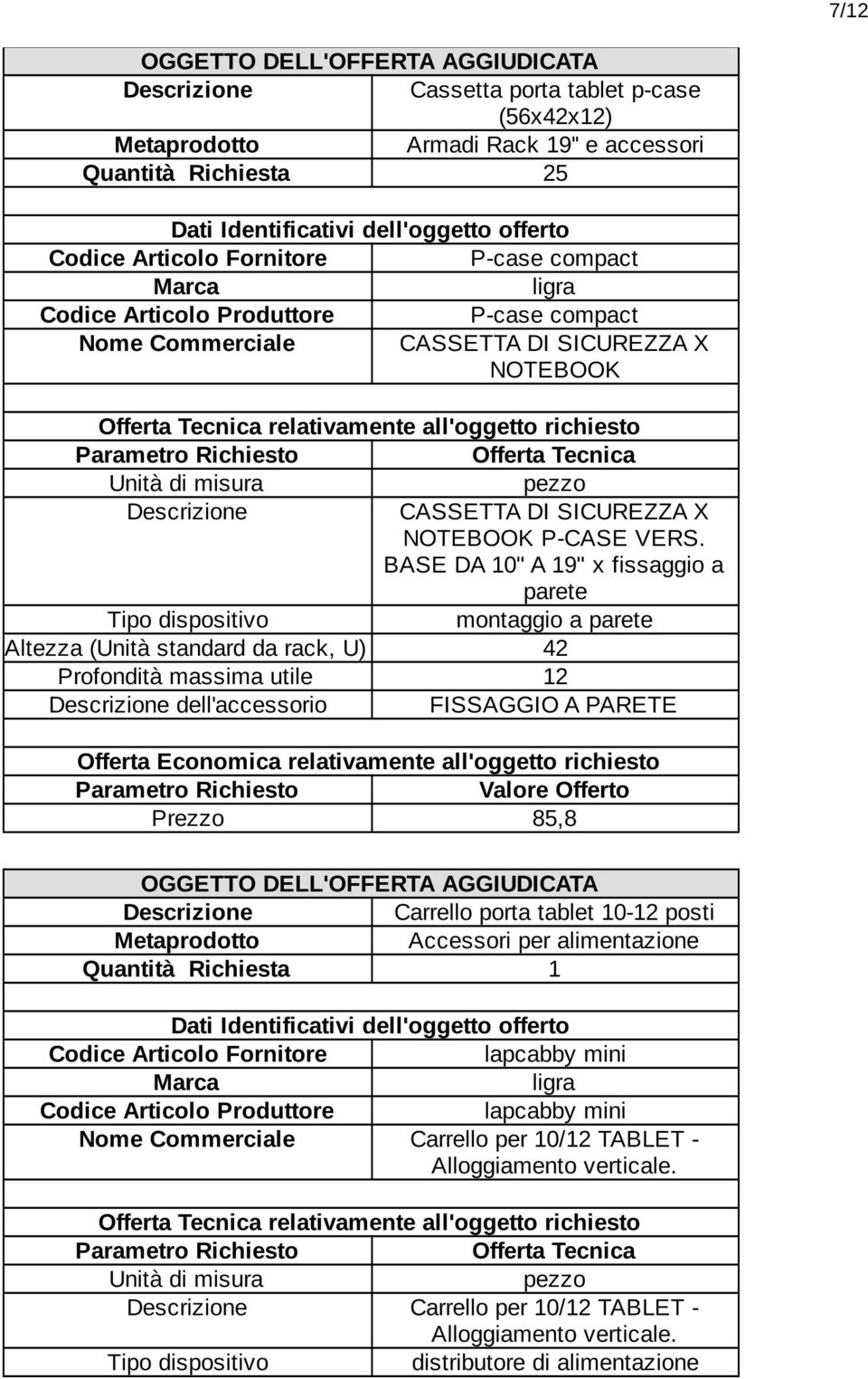 BASE DA 10" A 19" x fissaggio a parete Tipo dispositivo montaggio a parete Altezza (Unità standard da rack, U) 42 Profondità massima utile 12 dell'accessorio FISSAGGIO A