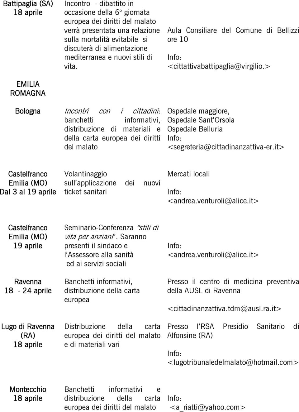 > Bologna Incontri con i cittadini: banchetti informativi, distribuzione di materiali e della carta europea dei diritti del malato Ospedale maggiore, Ospedale Sant Orsola Ospedale Belluria