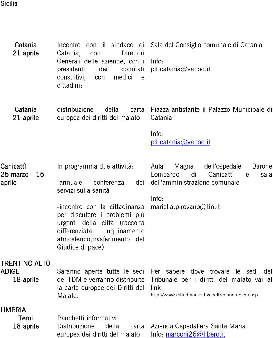 it Catania 21 aprile distribuzione della carta Piazza antistante il Palazzo Municipale di it Canicattì 25 marzo 15 aprile TRENTINO ALTO ADIGE UMBRIA Terni In programma due attività: -annuale