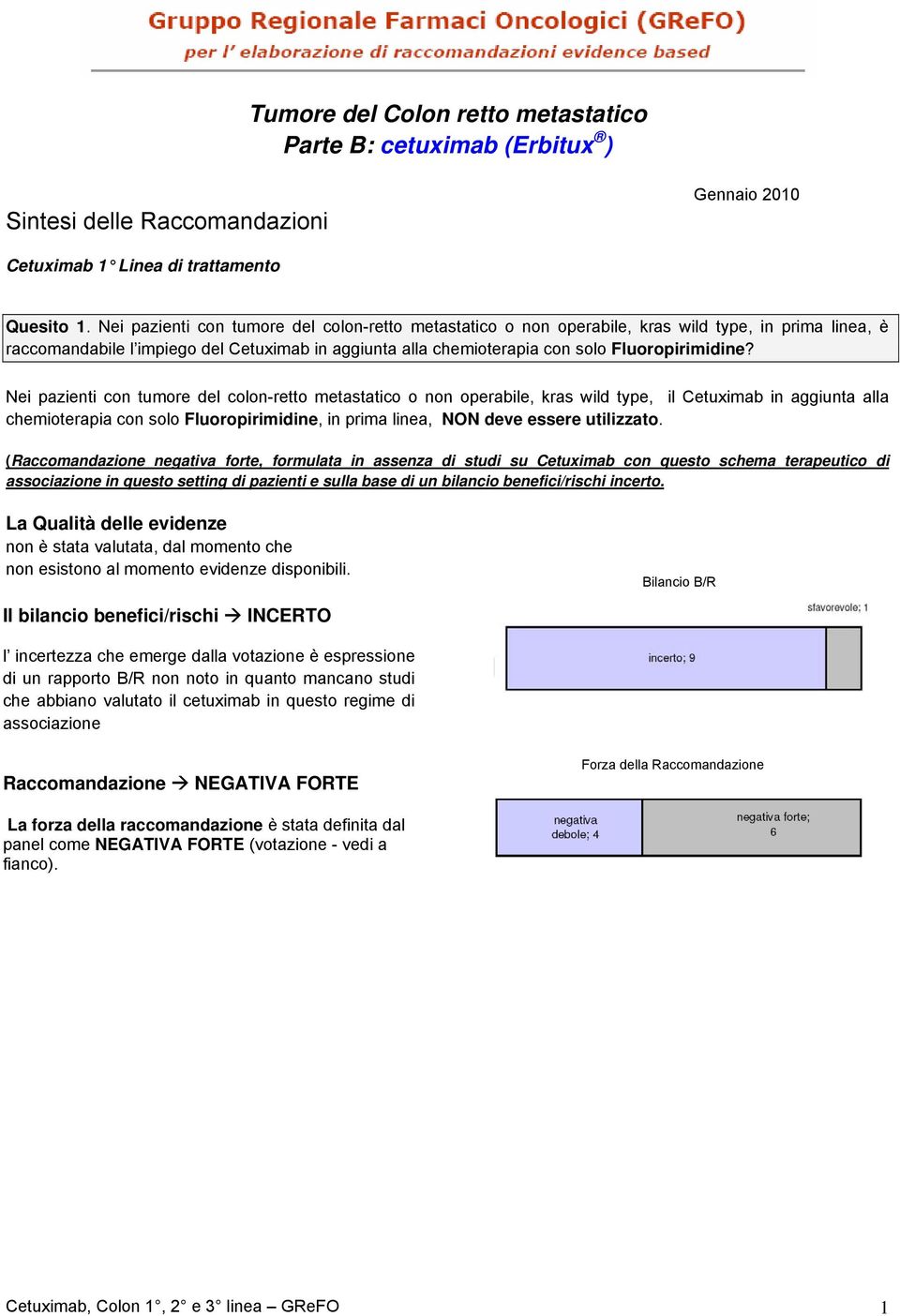 Nei pazienti con tumore del colon-retto metastatico o non operabile, kras wild type, il Cetuximab in aggiunta alla chemioterapia con solo Fluoropirimidine, in prima linea, NON deve essere utilizzato.