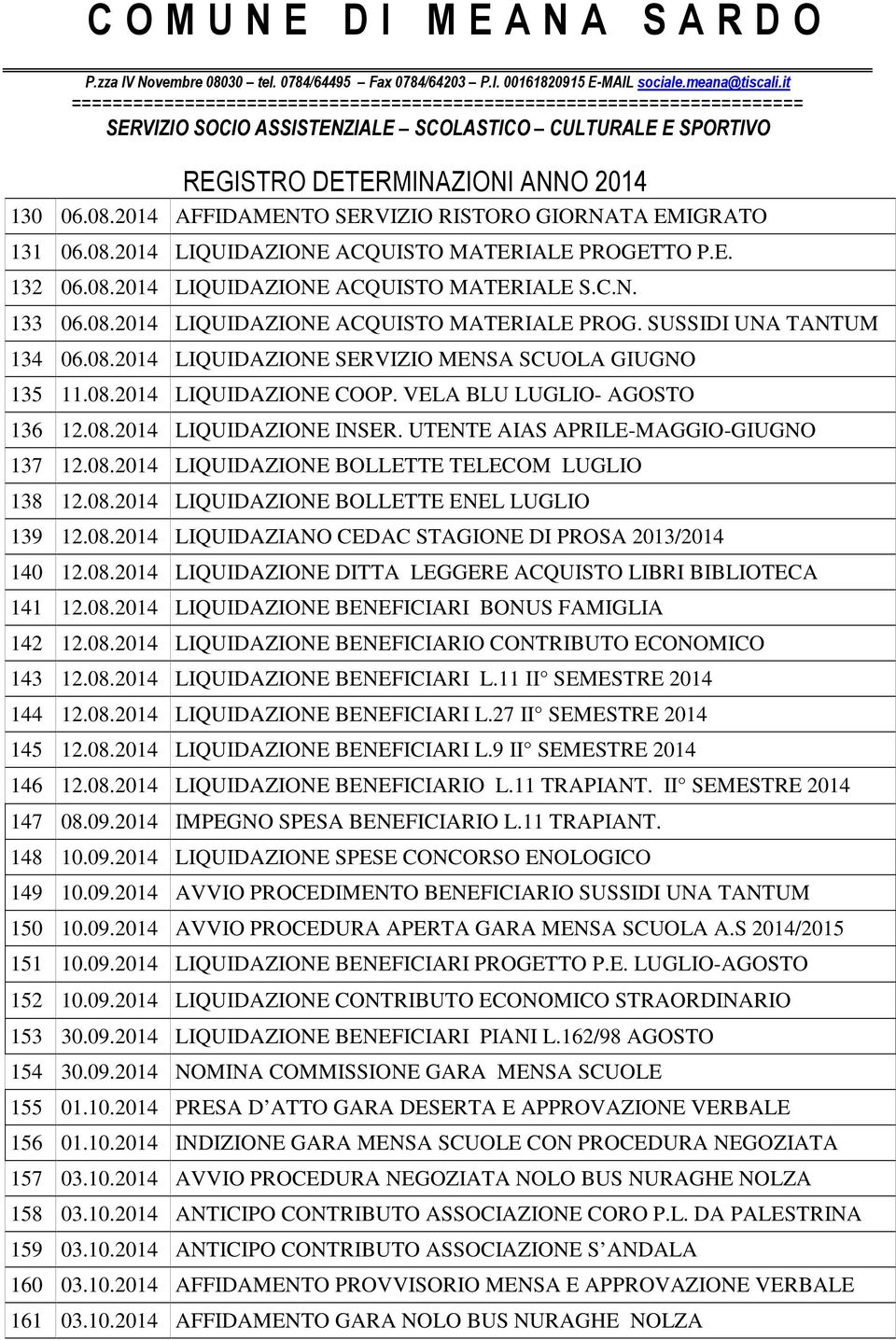 08.2014 LIQUIDAZIONE BOLLETTE ENEL LUGLIO 139 12.08.2014 LIQUIDAZIANO CEDAC STAGIONE DI PROSA 2013/2014 140 12.08.2014 LIQUIDAZIONE DITTA LEGGERE ACQUISTO LIBRI BIBLIOTECA 141 12.08.2014 LIQUIDAZIONE BENEFICIARI BONUS FAMIGLIA 142 12.