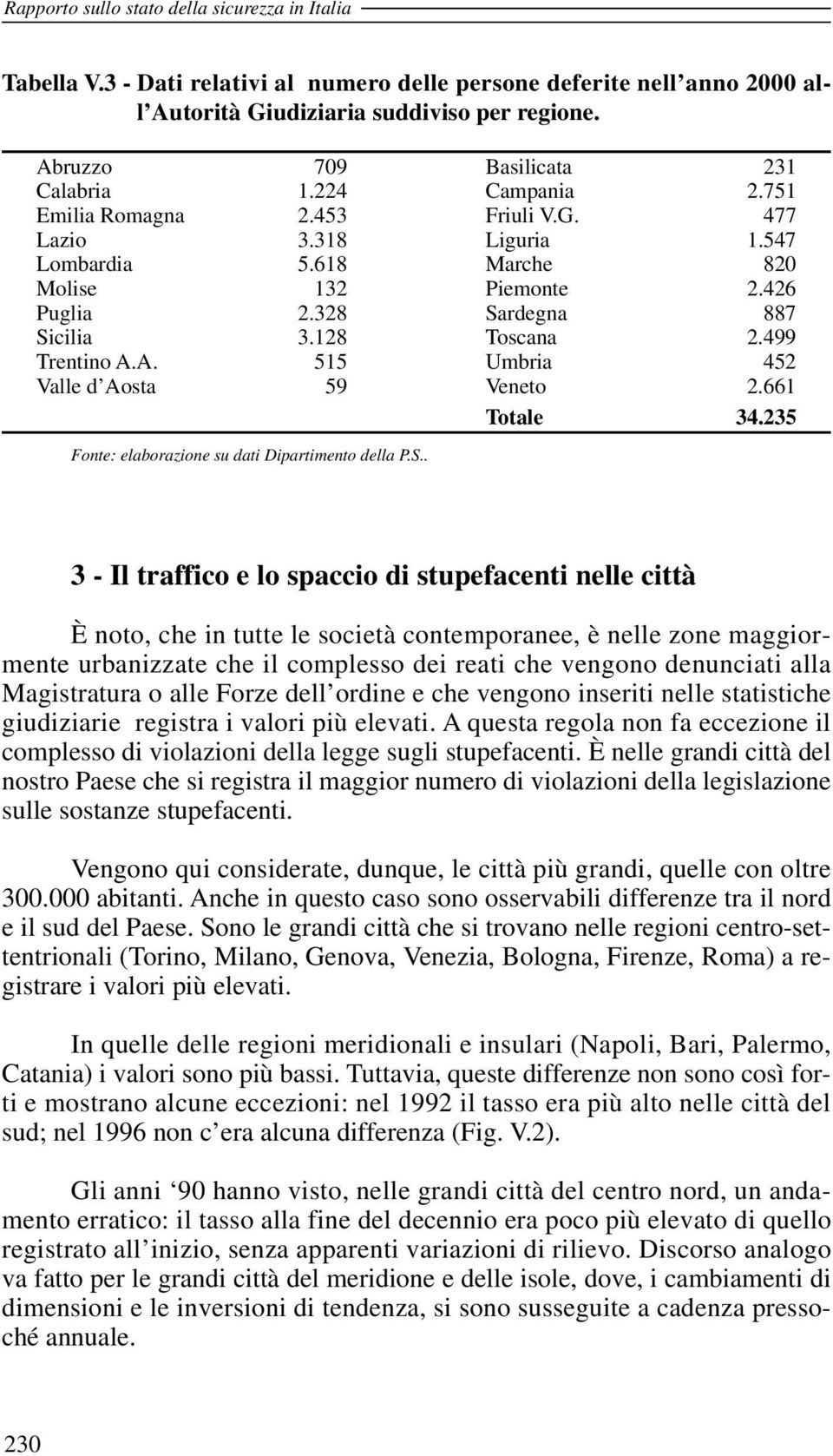 328 Sardegna 887 Sicilia 3.128 Toscana 2.499 Trentino A.A. 515 Umbria 452 Valle d Aosta 59 Veneto 2.661 Totale 34.