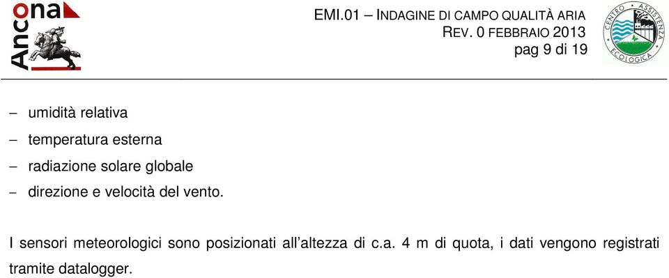 I sensori meteorologici sono posizionati all altezza di