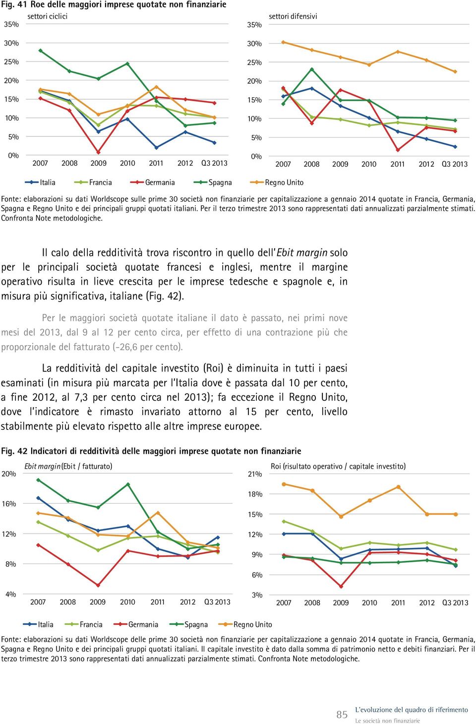 Per il terzo trimestre 213 sono rappresentati dati annualizzati parzialmente stimati. Confronta Note metodologiche.