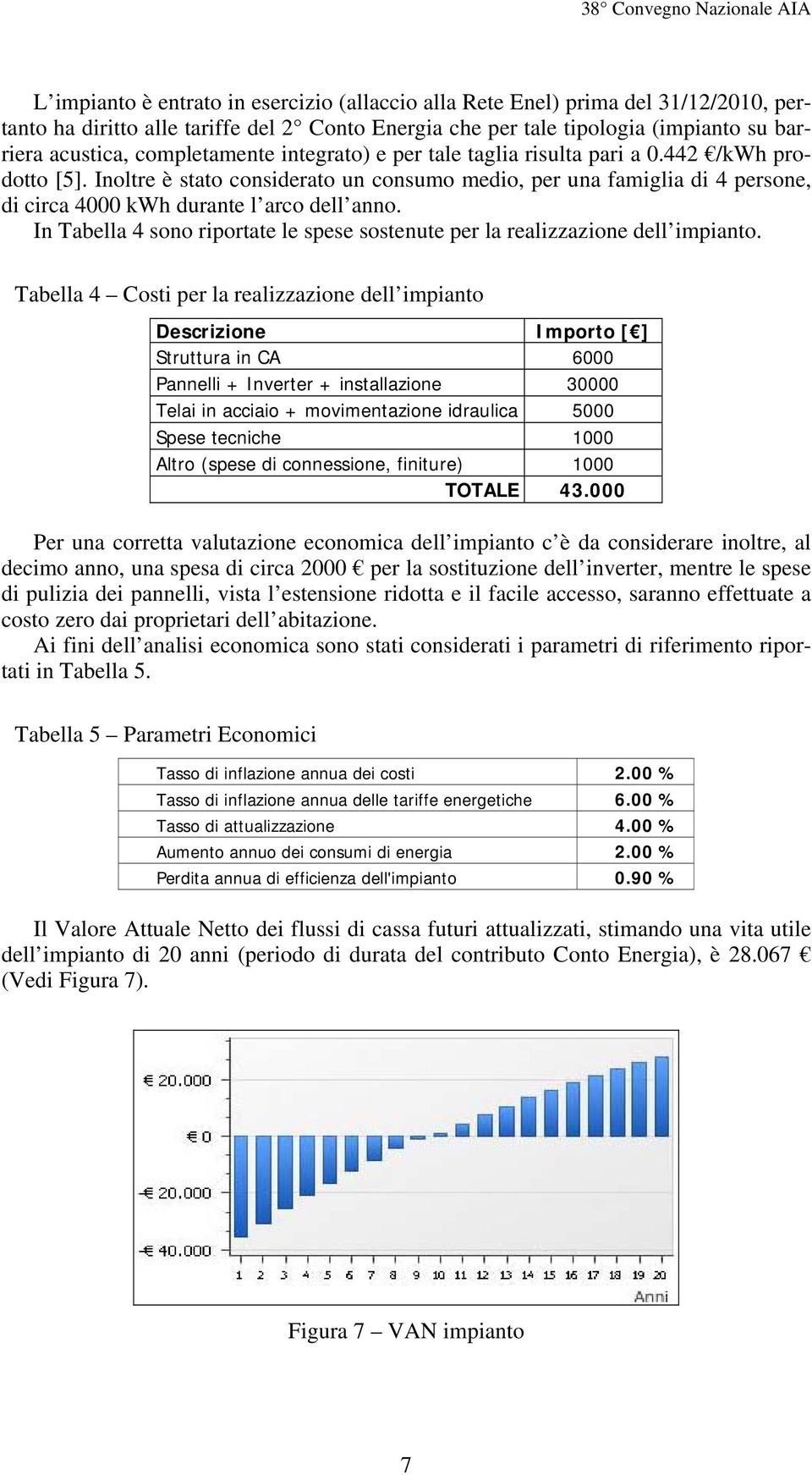 Inoltre è stato considerato un consumo medio, per una famiglia di 4 persone, di circa 4000 kwh durante l arco dell anno.