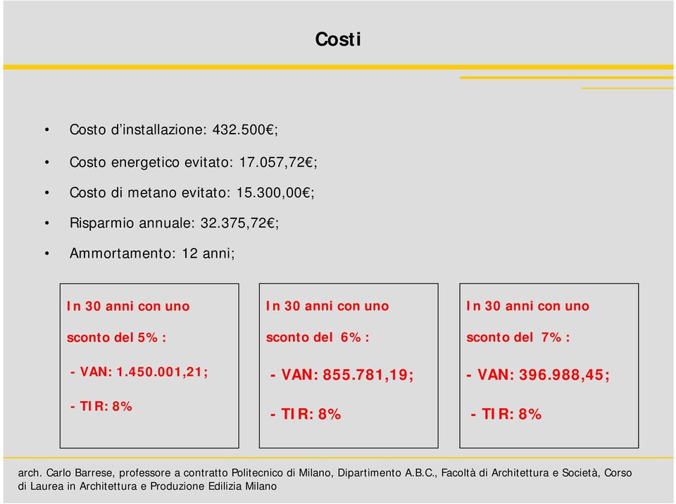 375,72 ; Ammortamento: 12 anni; In 30 anni con uno sconto del 5%: In 30 anni con uno