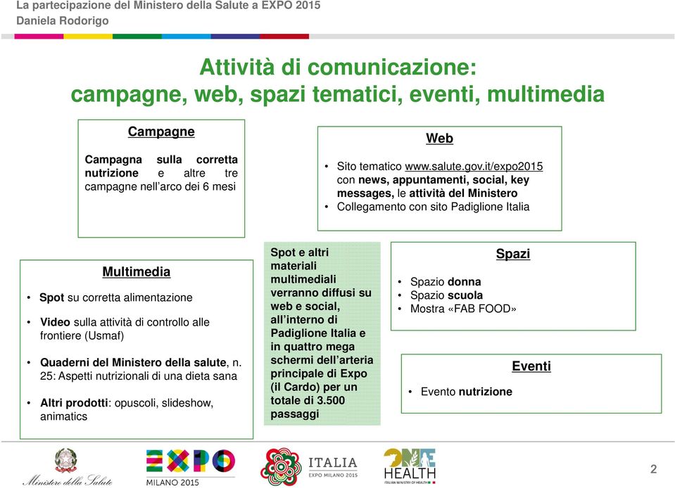 alle frontiere (Usmaf) Quaderni del Ministero della salute, n.