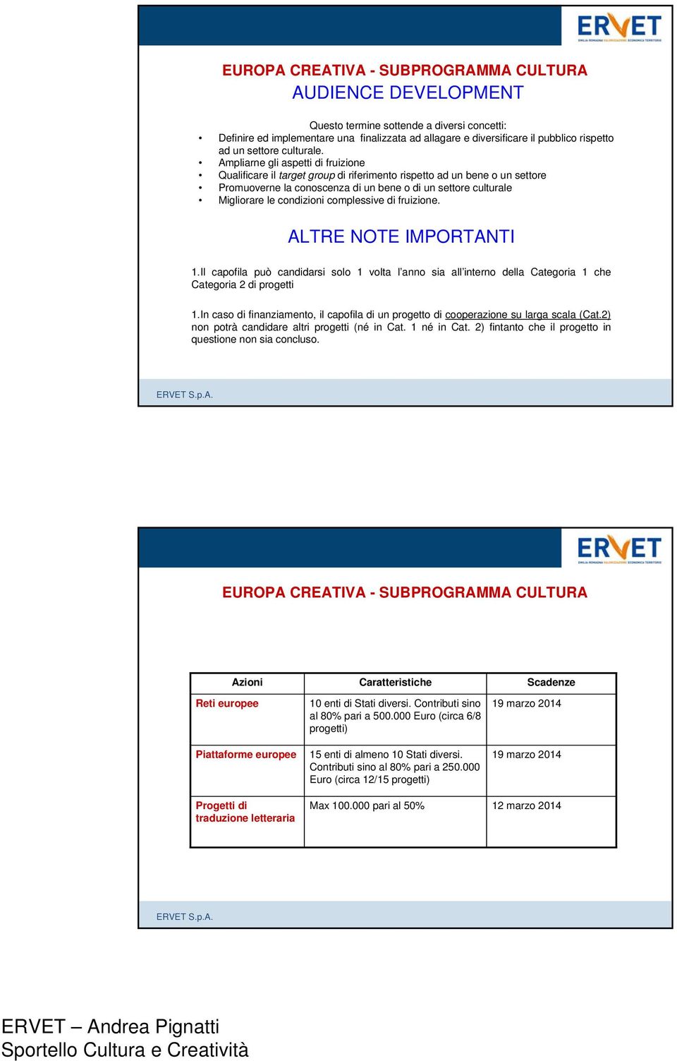 Ampliarne gli aspetti di fruizione Qualificare il target group di riferimento rispetto ad un bene o un settore Promuoverne la conoscenza di un bene o di un settore culturale Migliorare le condizioni