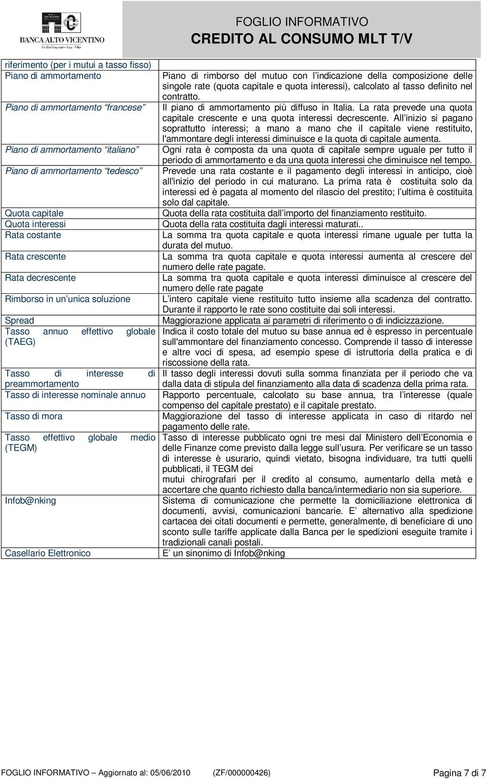 effettivo globale medio (TEGM) Infob@nking Casellario Elettronico Piano di rimborso del mutuo con l indicazione della composizione delle singole rate (quota capitale e quota interessi), calcolato al