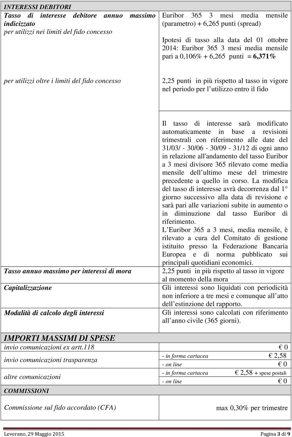 periodo per l utilizzo entro il fido Tasso annuo massimo per interessi di mora Capitalizzazione Modalità di calcolo degli interessi Il tasso di interesse sarà modificato automaticamente in base a