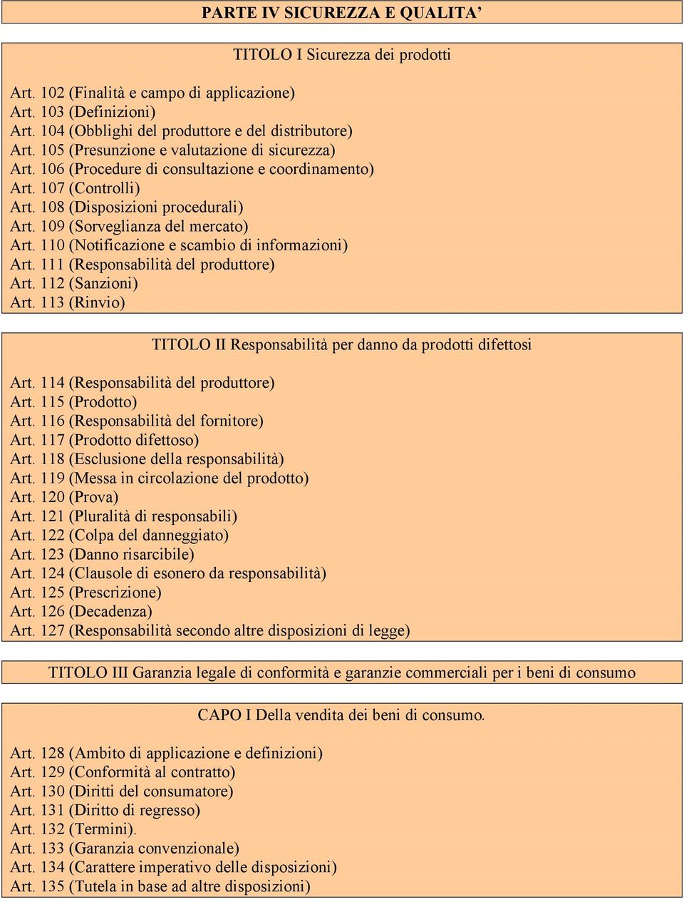 110 (Notificazione e scambio di informazioni) Art. 111 (Responsabilità del produttore) Art. 112 (Sanzioni) Art. 113 (Rinvio) TITOLO II Responsabilità per danno da prodotti difettosi Art.