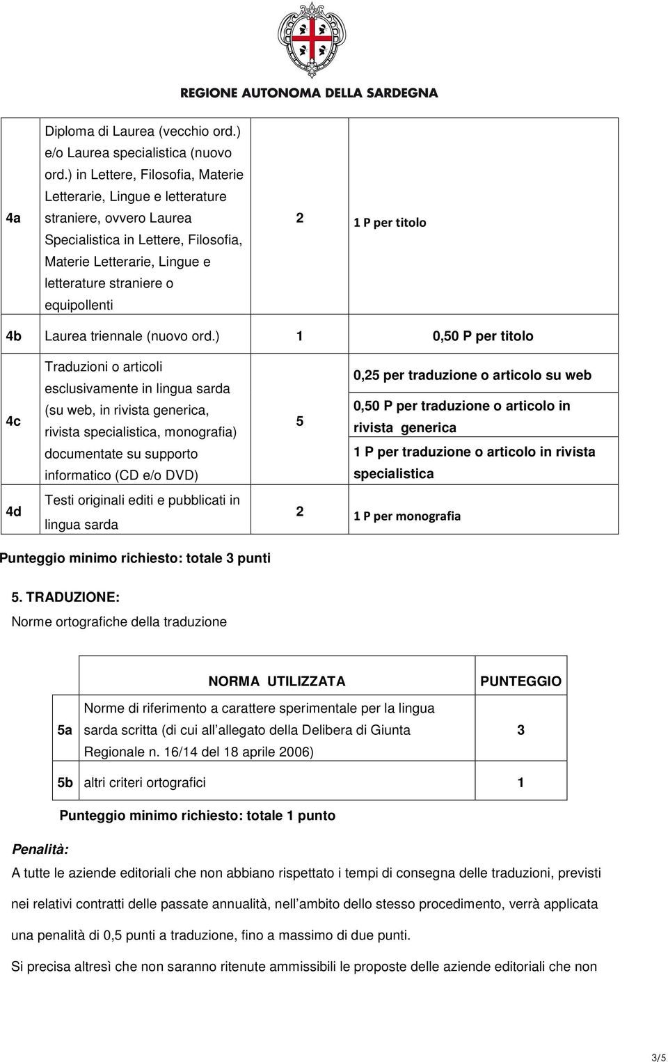 per titolo 4b Laurea triennale (nuovo ord.