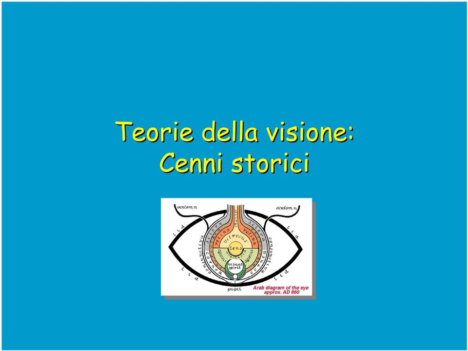 visione: