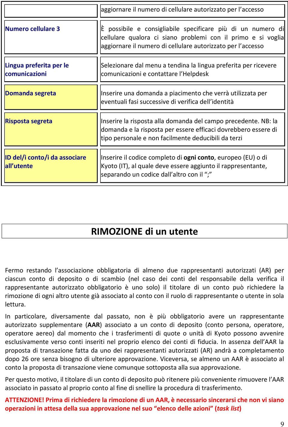 a tendina la lingua preferita per ricevere comunicazioni e contattare l Helpdesk Inserire una domanda a piacimento che verrà utilizzata per eventuali fasi successive di verifica dell identità