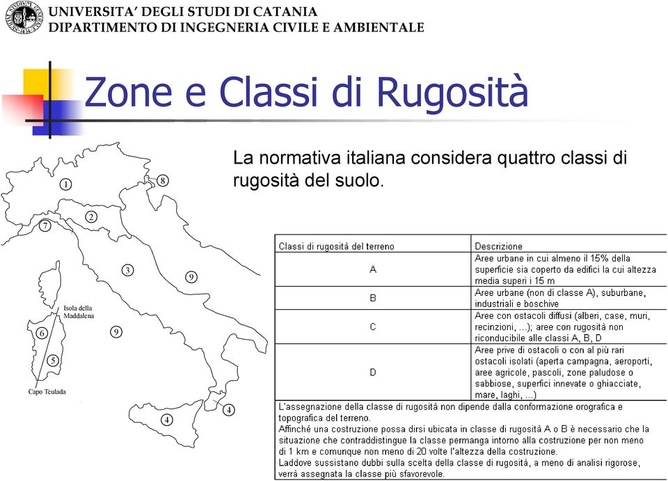 classi di rugosità del suolo.