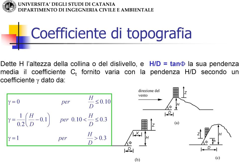 secondo un coefficiente γ dato da: γ = 0 1 γ = 0. 2 D 0. 1 per per 0.