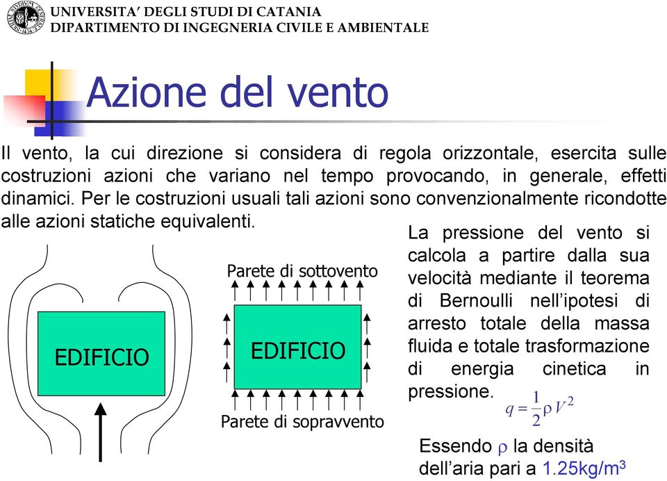 Parete di sottovento La pressione del vento si calcola a partire dalla sua velocità mediante il teorema di Bernoulli nell ipotesi di arresto totale