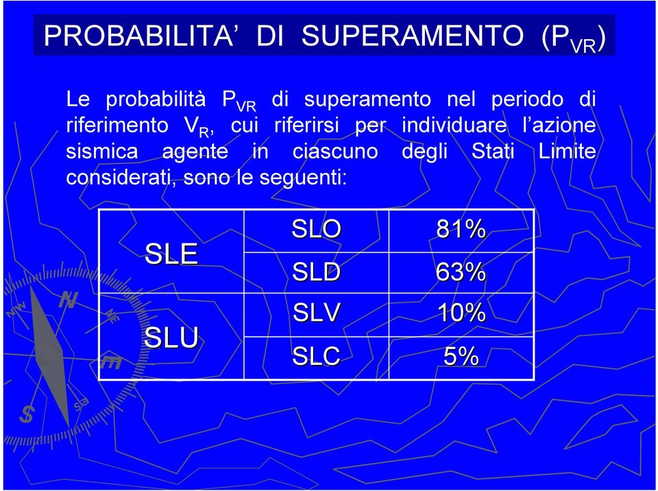 individur l zin sismic nt in ciscun dli tti Limit