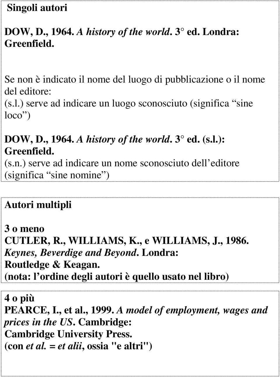 , WILLIAMS, K., e WILLIAMS, J., 1986. Keynes, Beverdige and Beyond. Londra: Routledge & Keagan. (nota: l ordine degli autori è quello usato nel libro) 4 o più PEARCE, I., et al.