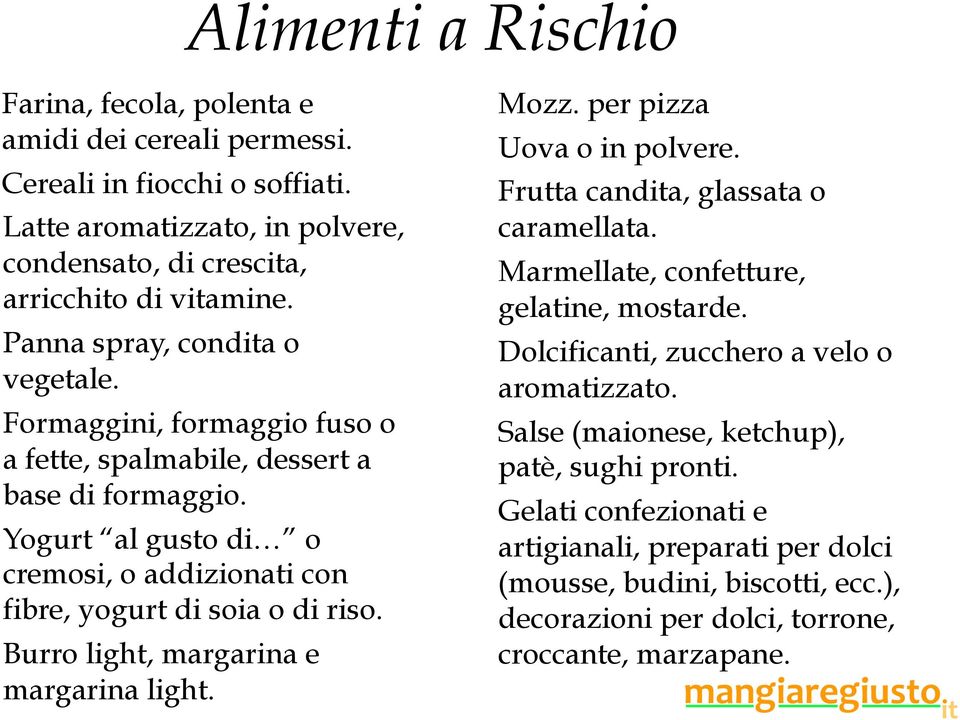 Burro light, margarina e margarina light. Mozz. per pizza Uova o in polvere. Frutta candita, glassata o caramellata. Marmellate, confetture, gelatine, mostarde.