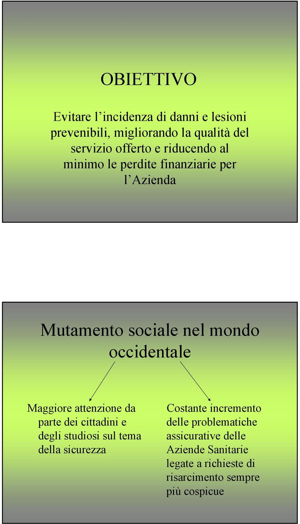 Maggiore attenzione da parte dei cittadini e degli studiosi sul tema della sicurezza Costante incremento